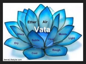 Vata calming tea